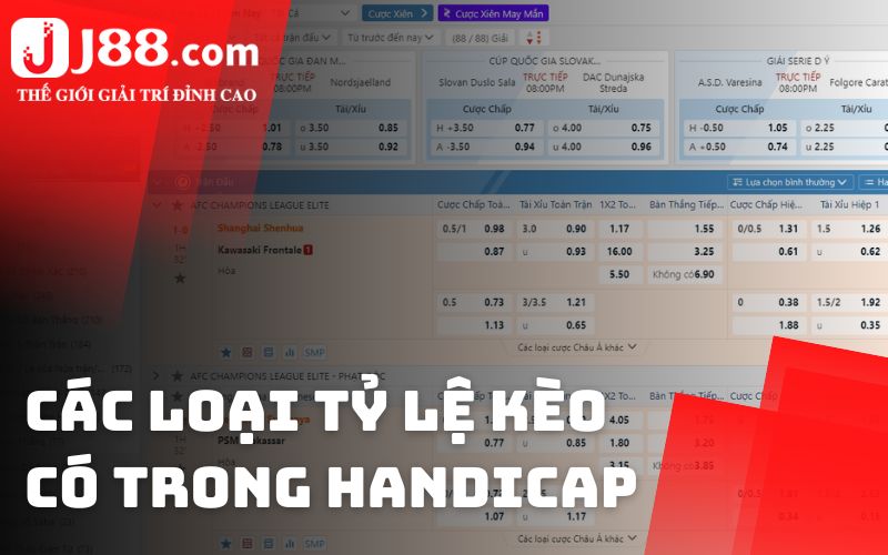 Các tỷ lệ kèo có trong Handicap