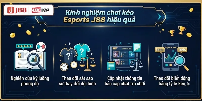 Bí quyết chinh phục kèo Esports J88 hiệu quả