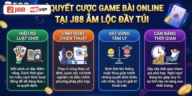 Bí quyết cược game bài online tại J88 ẵm lộc đầy túi