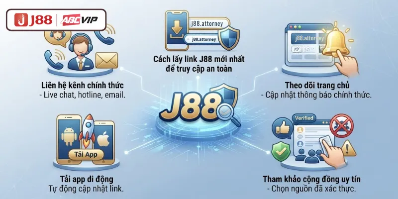 Cách tìm link J88 không bị chặn từ nguồn chính thức