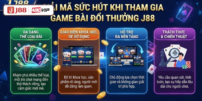 Giải mã sức khi tham gia game bài đổi thưởng J88