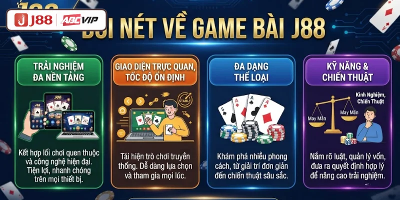 Giới thiệu vài nét về game bài J88