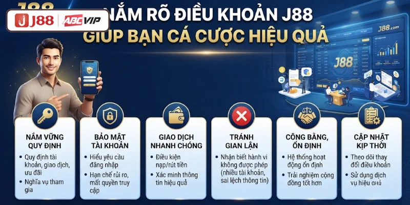 Điều Khoản J88 - Chính Sách Minh Bạch Dành Cho Hội Viên 1 Nắm rõ điều khoản J88 giúp bạn cá cược hiệu quả