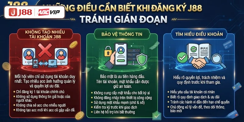 Những điều cần biết khi đăng ký J88 tránh gián đoạn