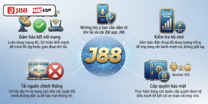 Những lưu ý khi tải và sử dụng app J88
