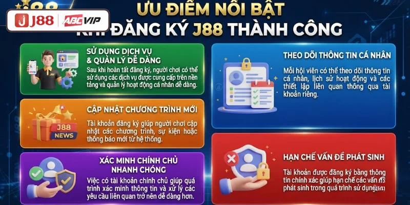 Ưu điểm nổi bật khi đăng ký J88 thành công